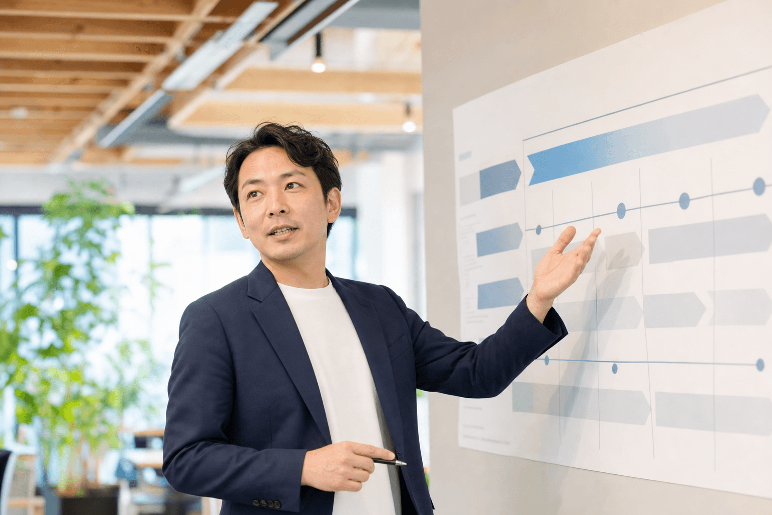 AI導入はマーケティング部門から始めるべき理由と進め方5ステップ
