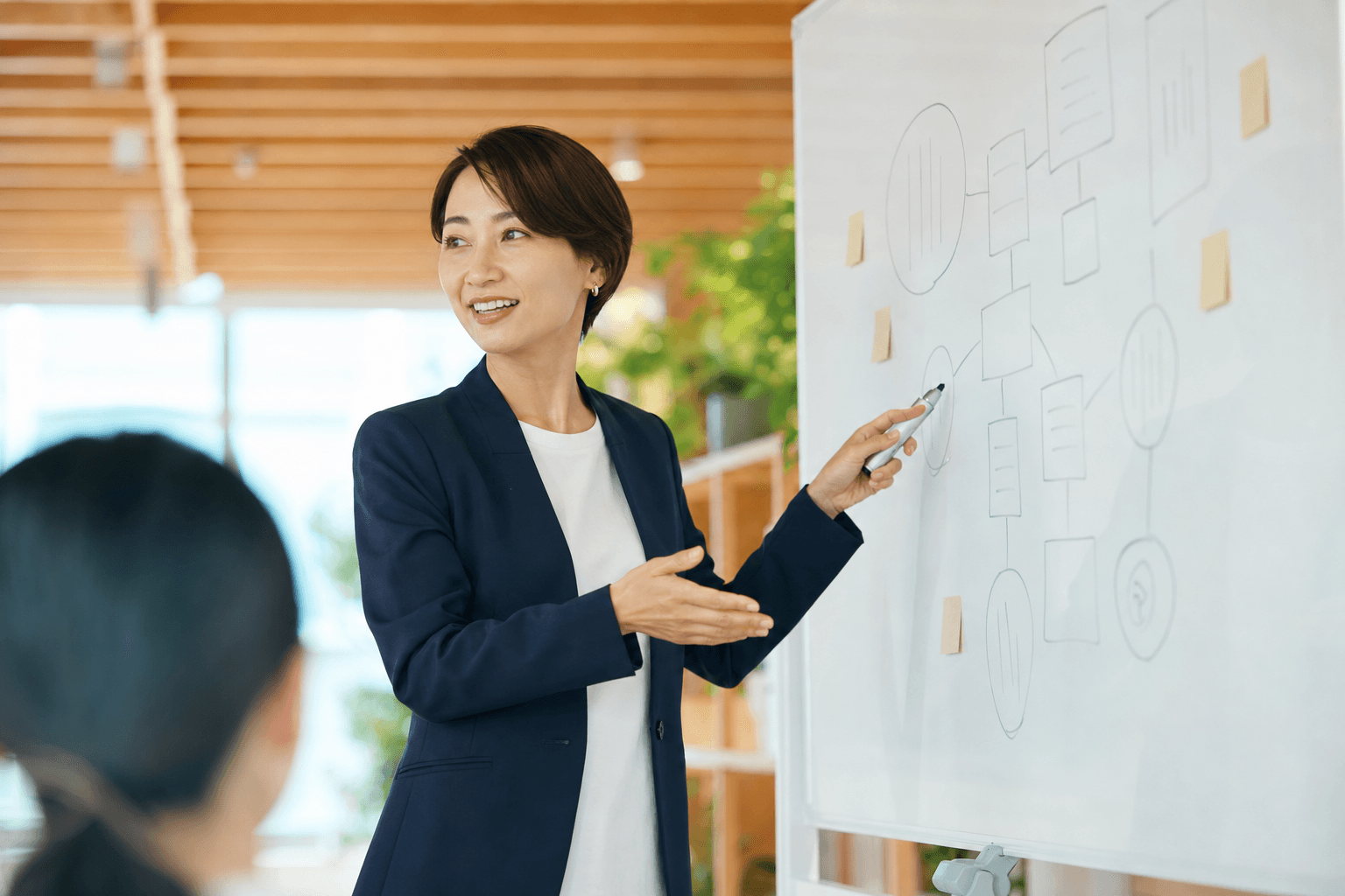 AIネイティブなマーケティング組織のつくり方｜企業が何を変えるべきか